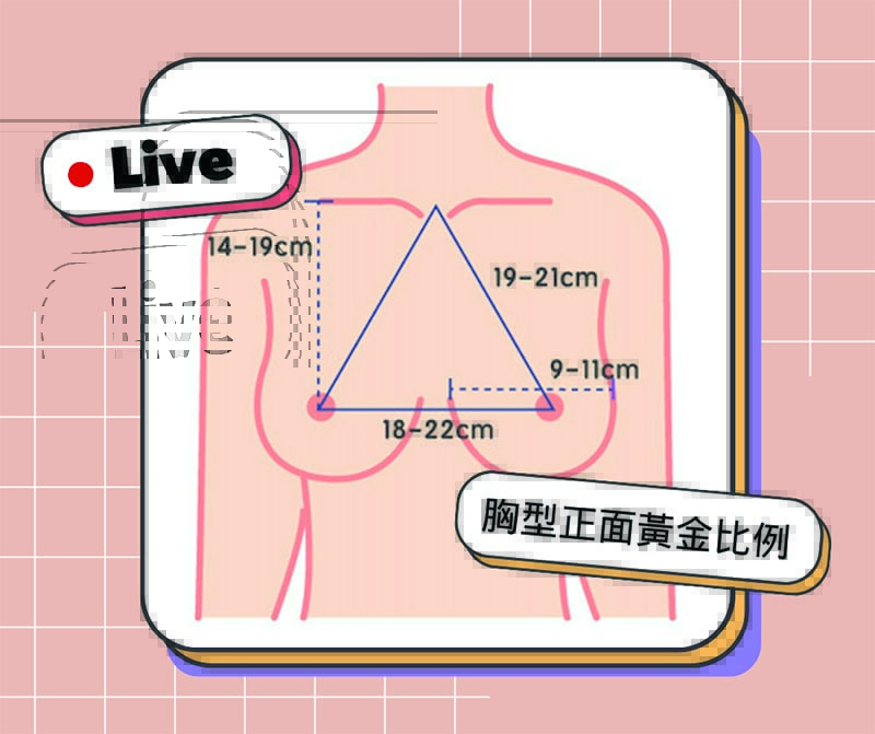 不同胸型的隆乳術式解析 下垂外擴大小奶產後萎縮都有解 - 第4張圖
